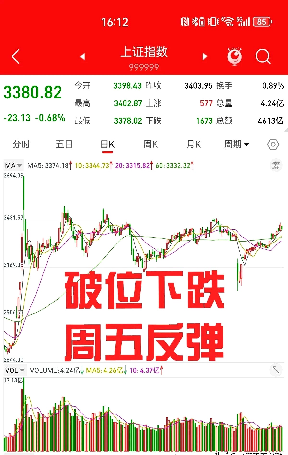 中国股票行情网