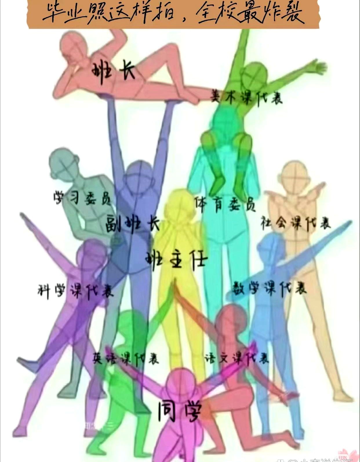 毕业照这么拍全校最炸裂