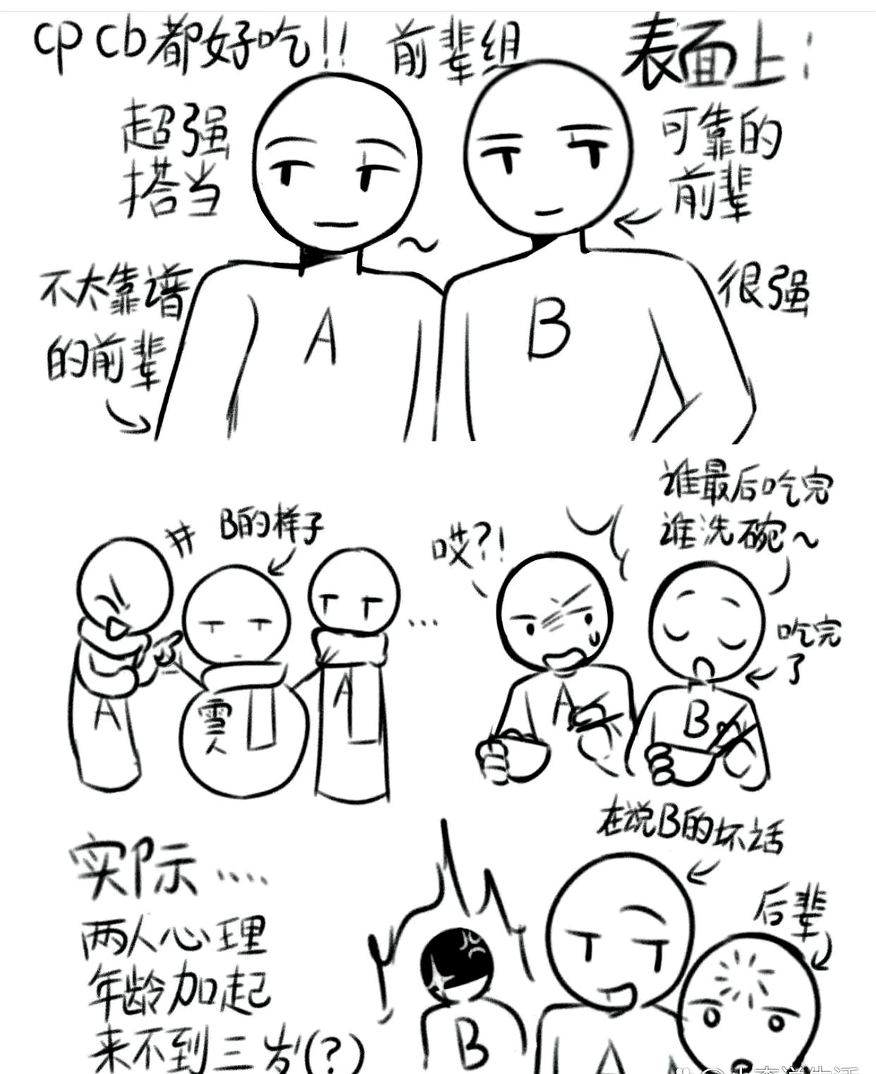 情侣设定参考捏快来看看你家cp属于哪一种