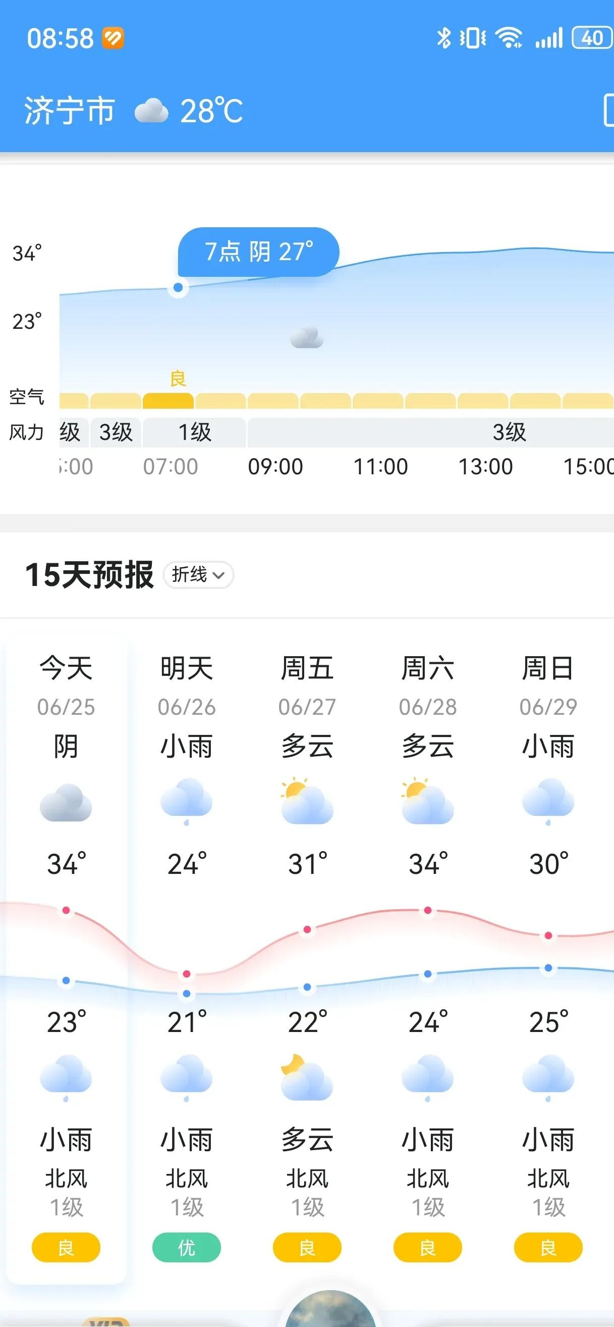 济宁一星期天气预报今日情况