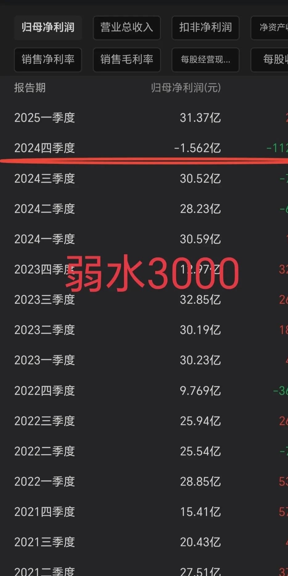 中广核阳江核电站上网电量累计超4000亿度