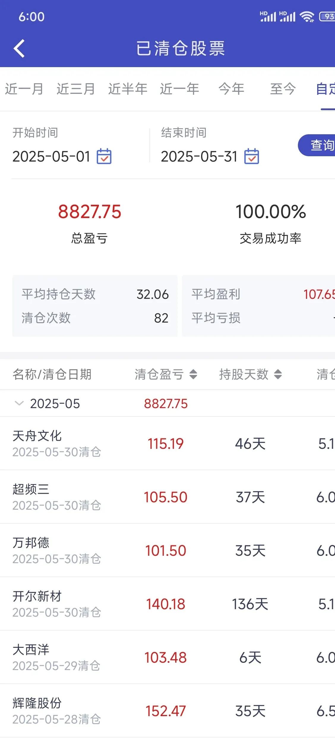 炒股怎么卖出去(股票怎么卖出赚钱)