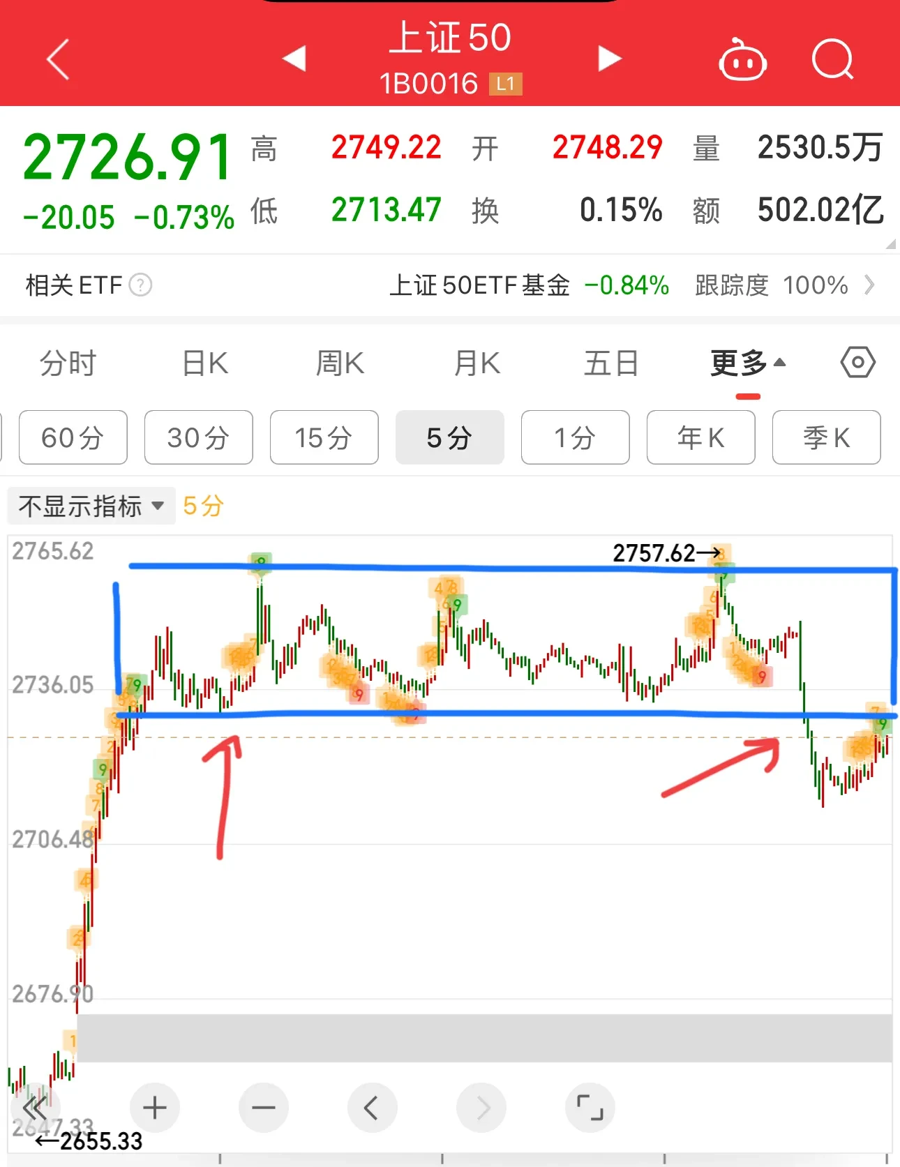 悦达投资股票行情