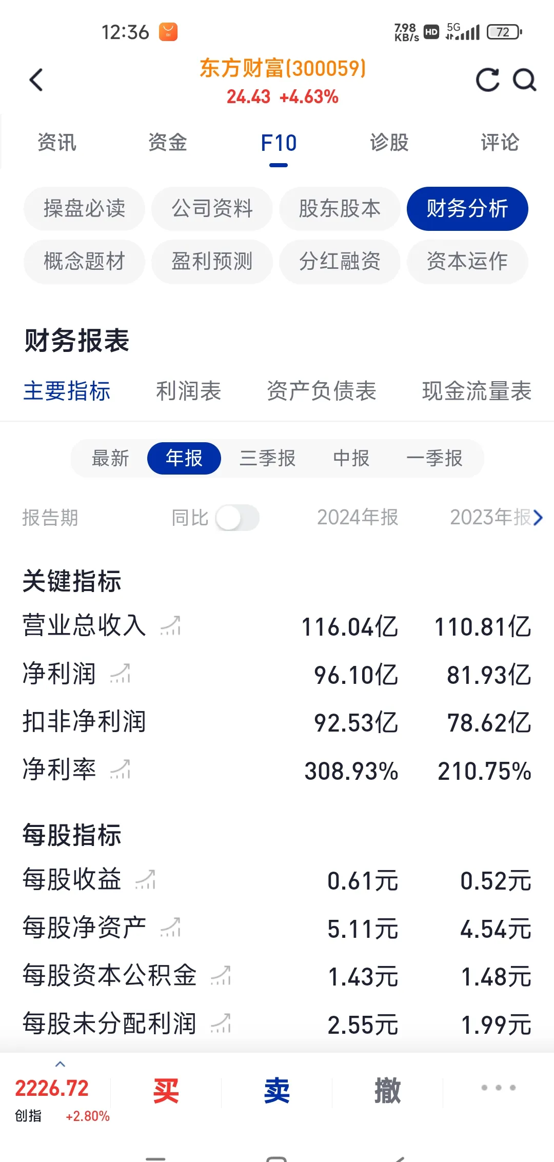 东方财富网财经首页股票频道(东方财富网财经首页股票频道可转债获批准发行公司)