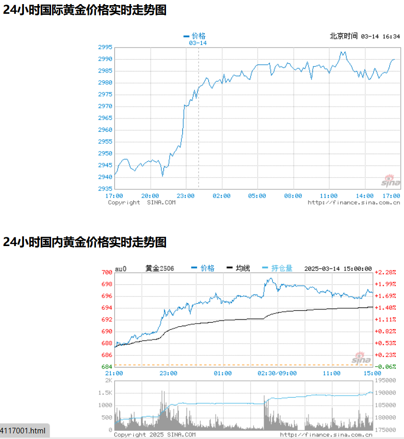 争议｜休赛期合同市场升温引发连锁反应，顶薪续约改变球队预期并非孤立事件，看点比想象更多