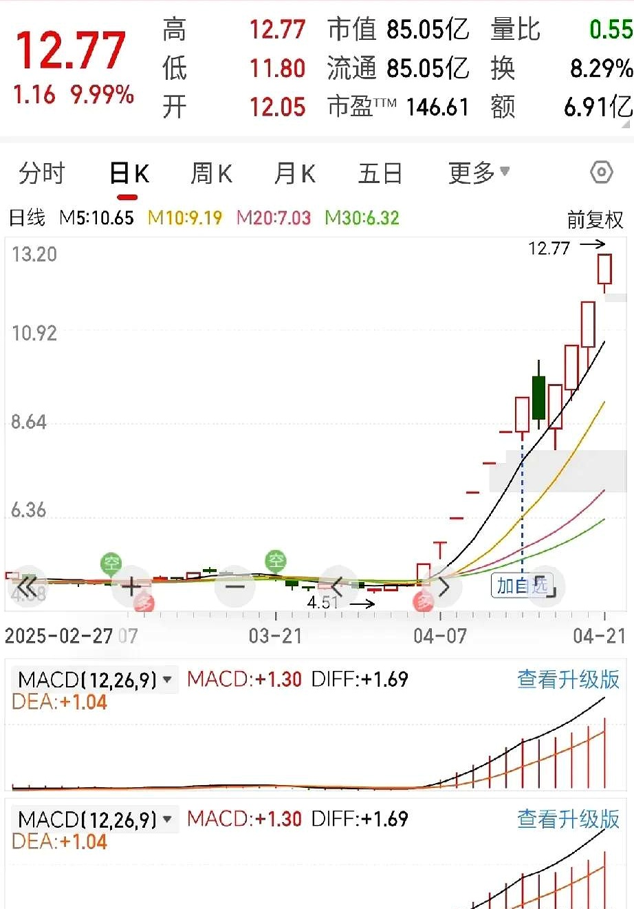 百度股票为什么涨百科在线