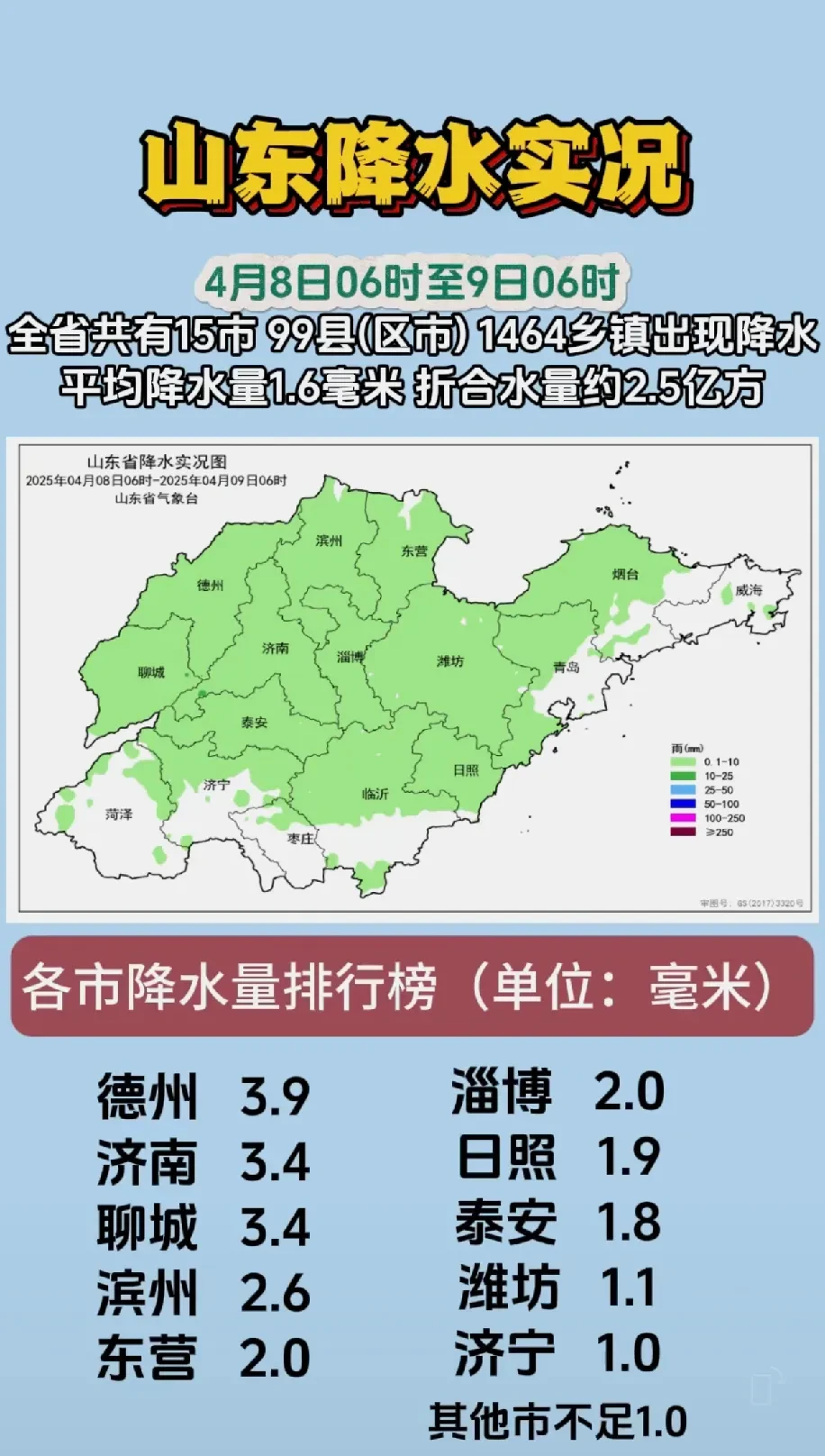 山东省17地市天气预报预报