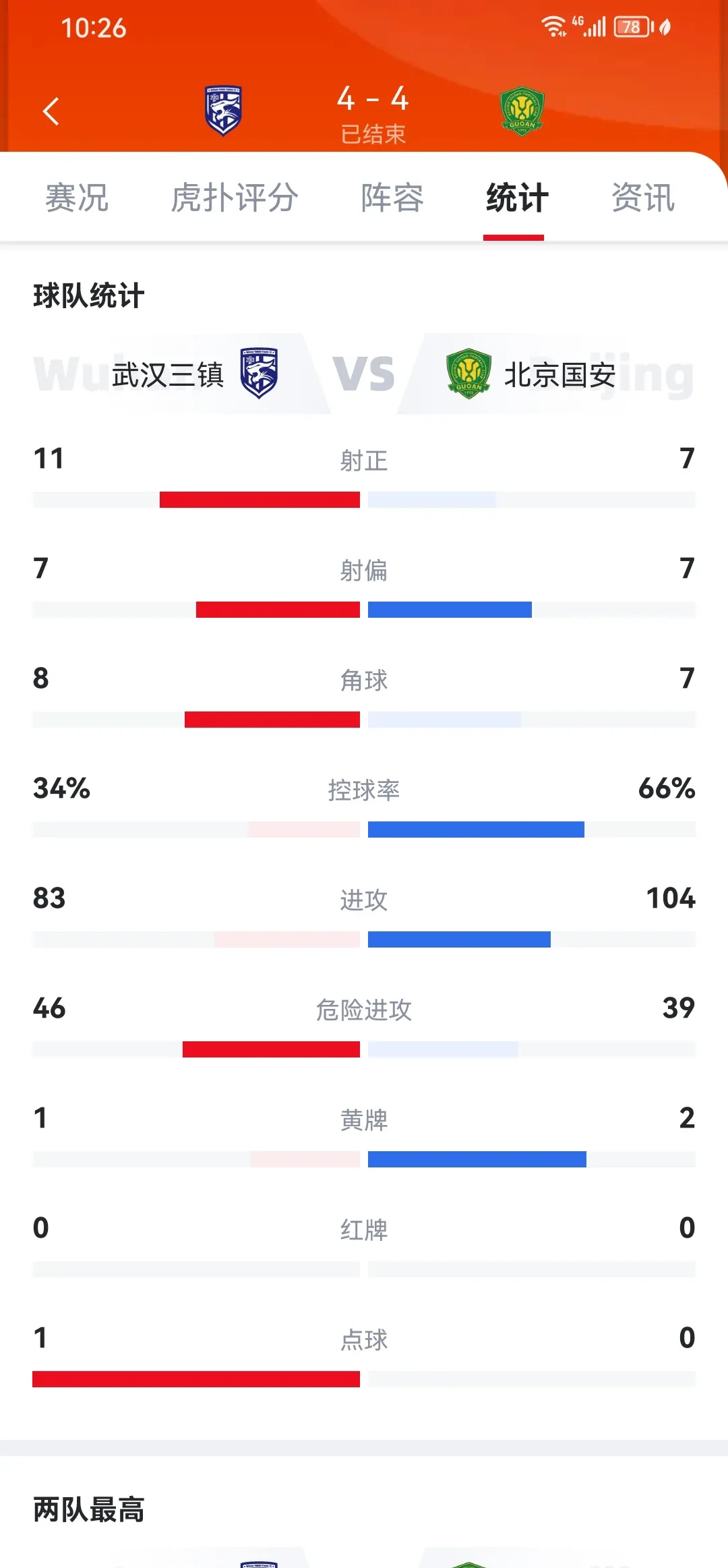 战斗力查询，英雄联盟战斗力查询