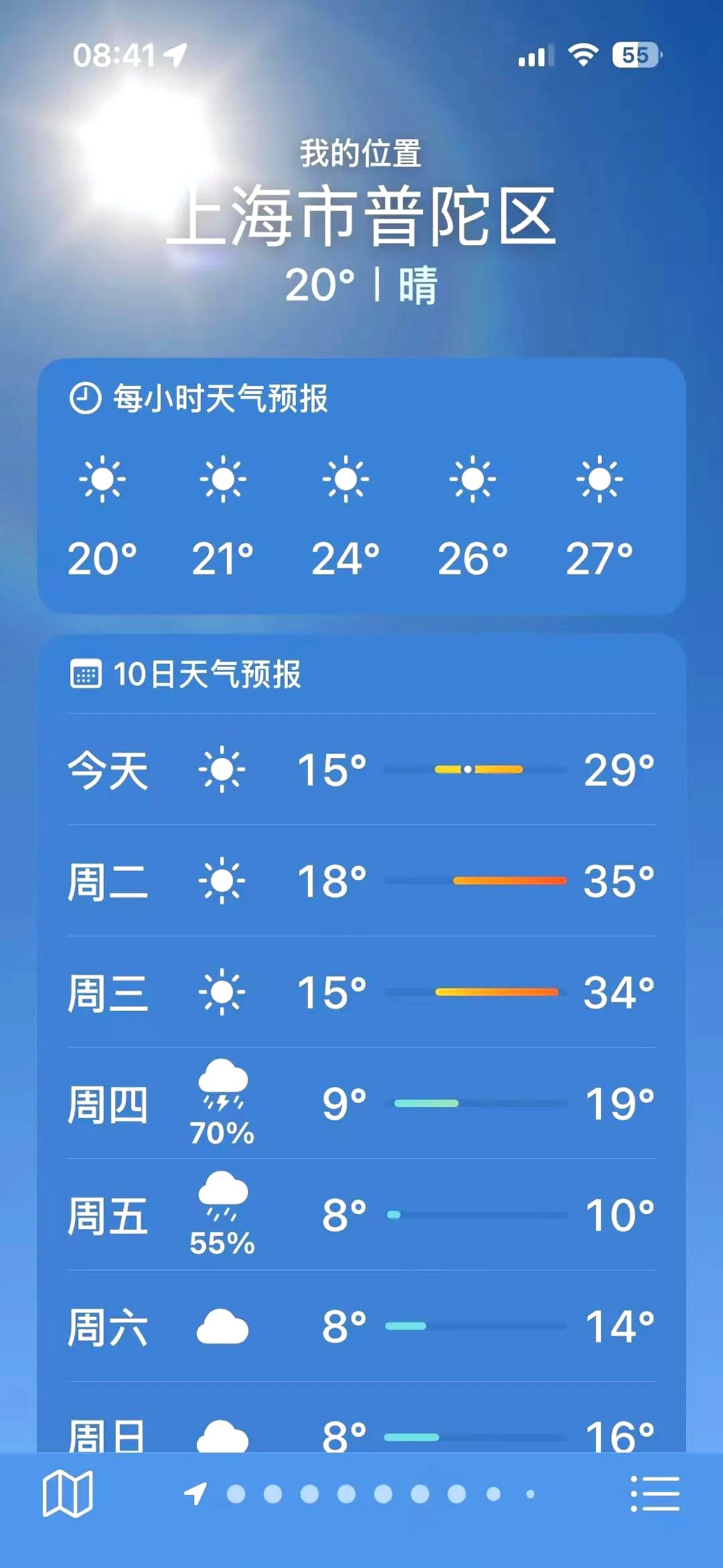 今天天气几度预报
