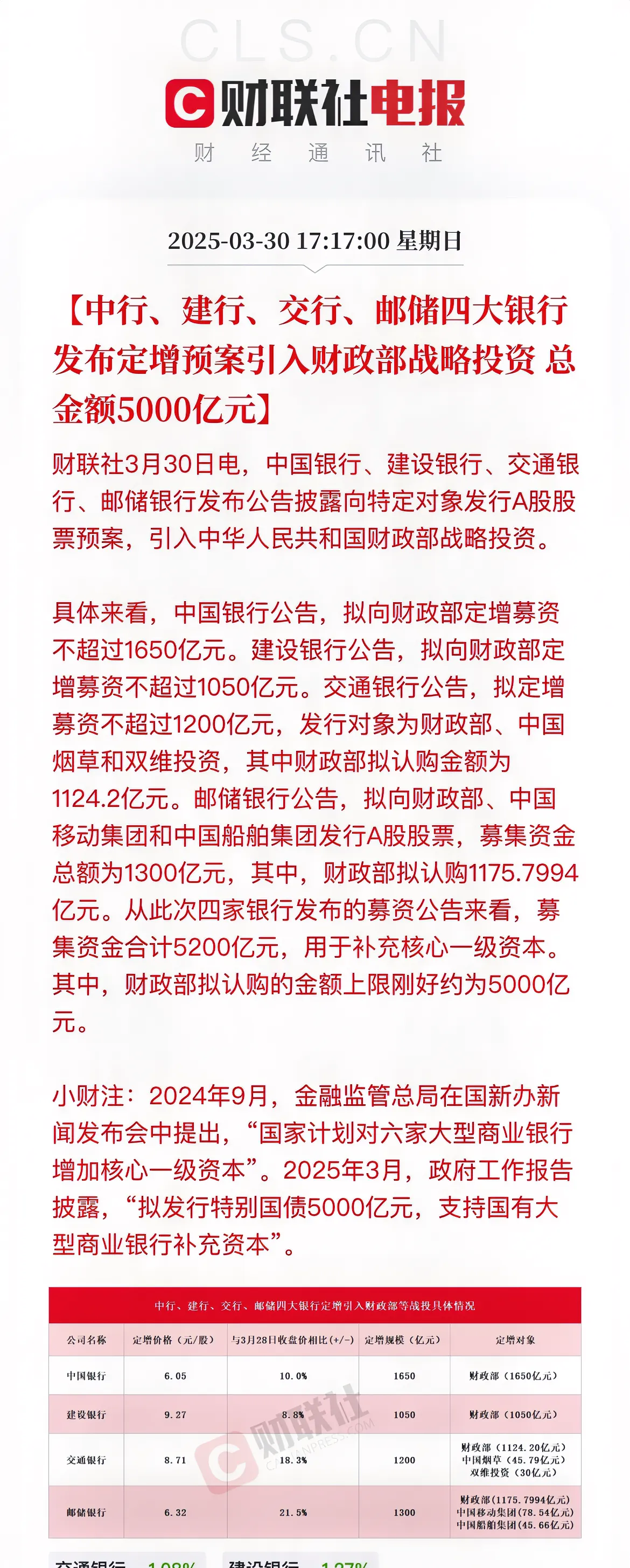 财经新闻稿范文5分钟(财经新闻稿范文5分钟左右)