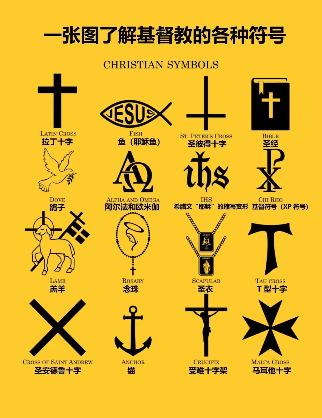 拉丁十字架:最常见的基督教十字架,代表耶稣受罪的标志. 2