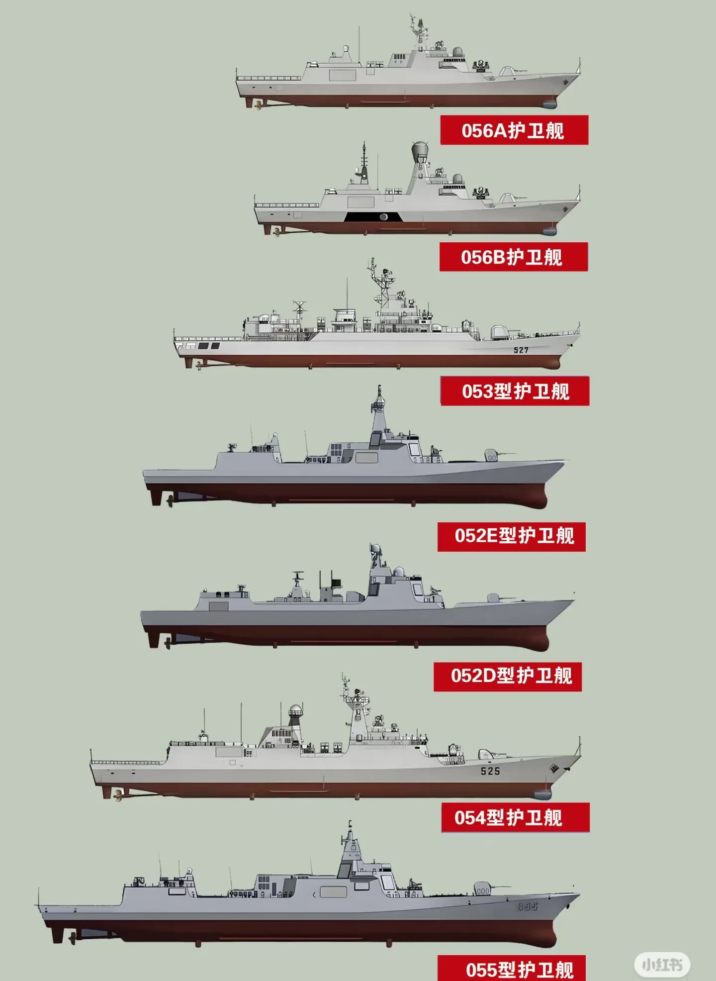 很多人以为中国驱逐舰主力是055万吨大驱其实不然052d才是真正的