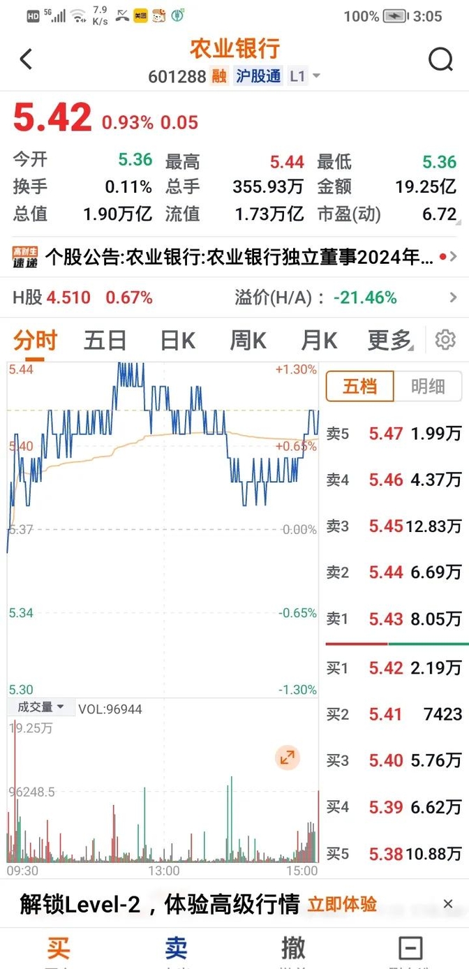 为什么民生银行股价那么低(为什么民生银行股价那么低呢)
