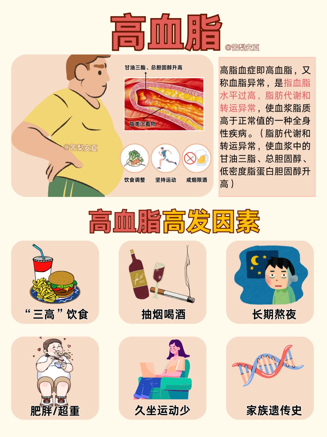 高血脂科普养护指南来啦 高脂血症即高血脂,又称血脂异常,通常指血浆