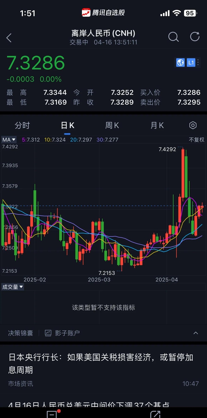 美元指数26日下跌