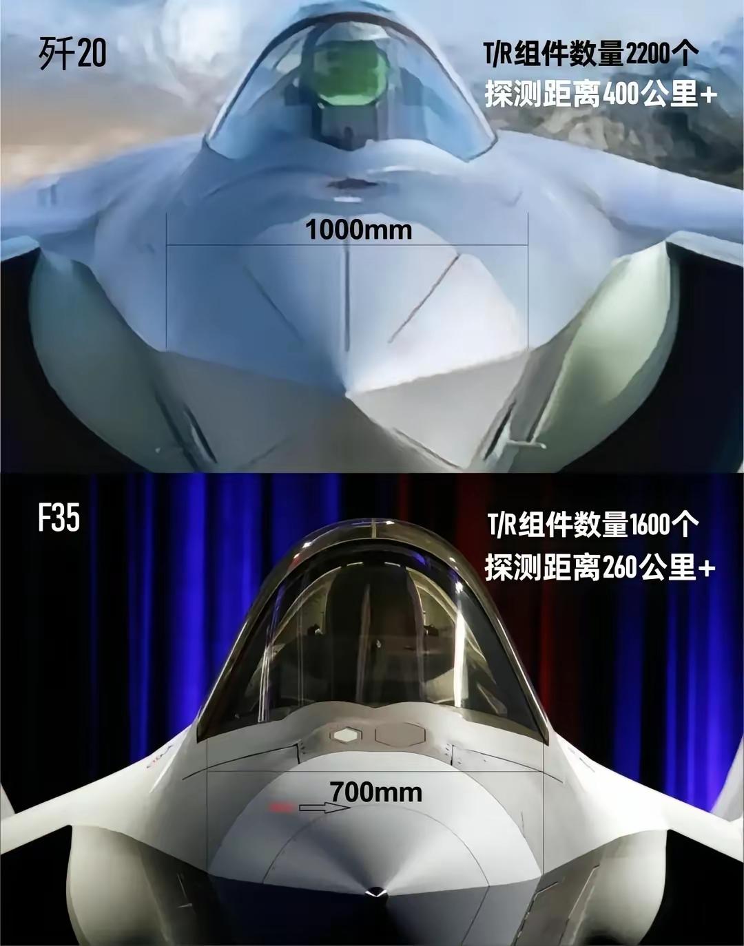 造f-35的洛克希德·马丁公司和造氮化镓雷达的格鲁曼公司两家大公司