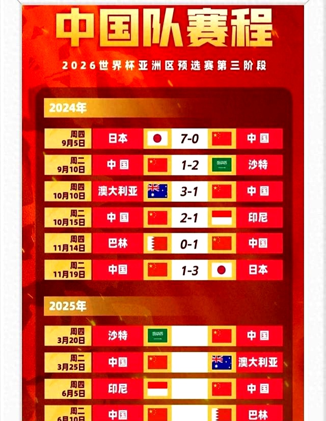 年世界杯 申办风波 与赛事时相关图片2