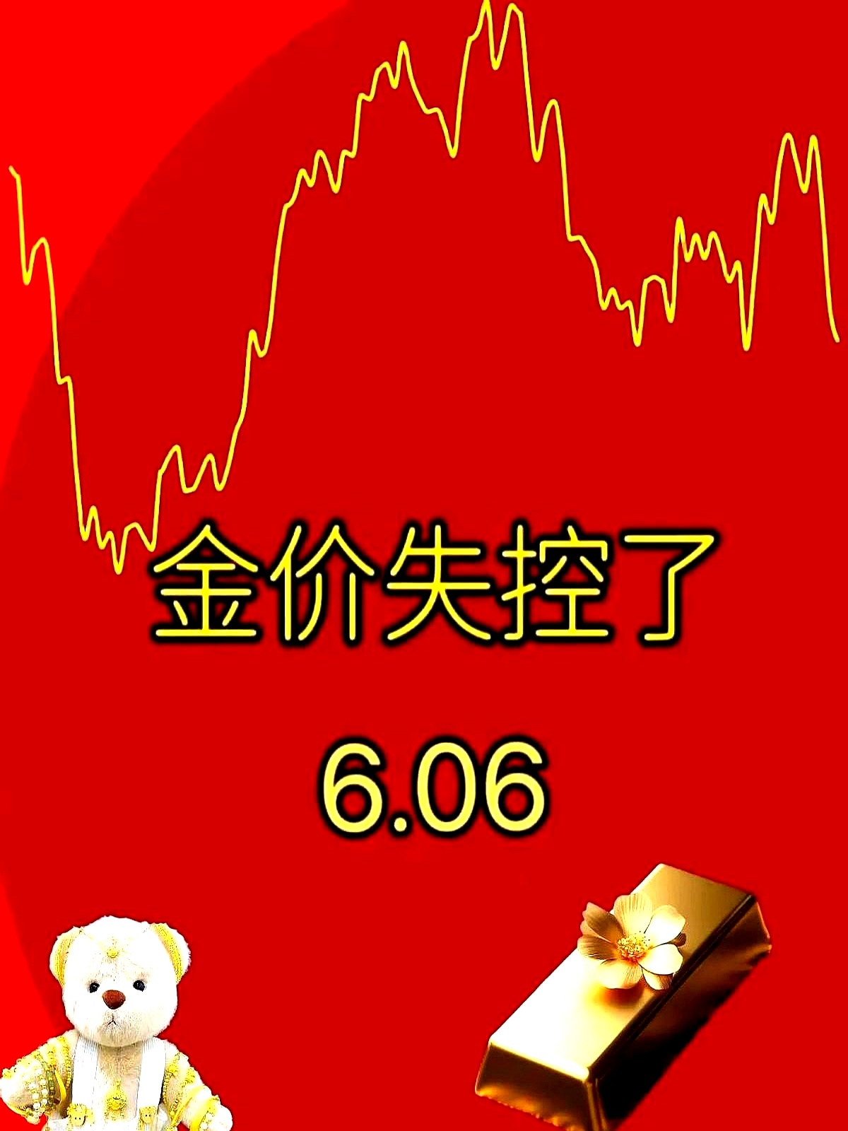 金价为什么下跌