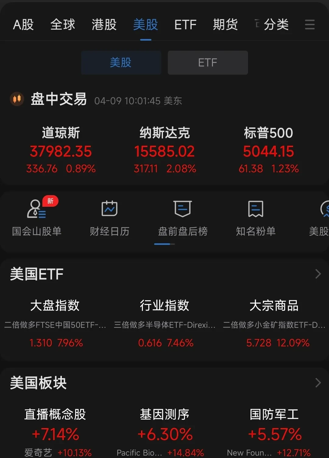 包含美国股票分析2014的词条