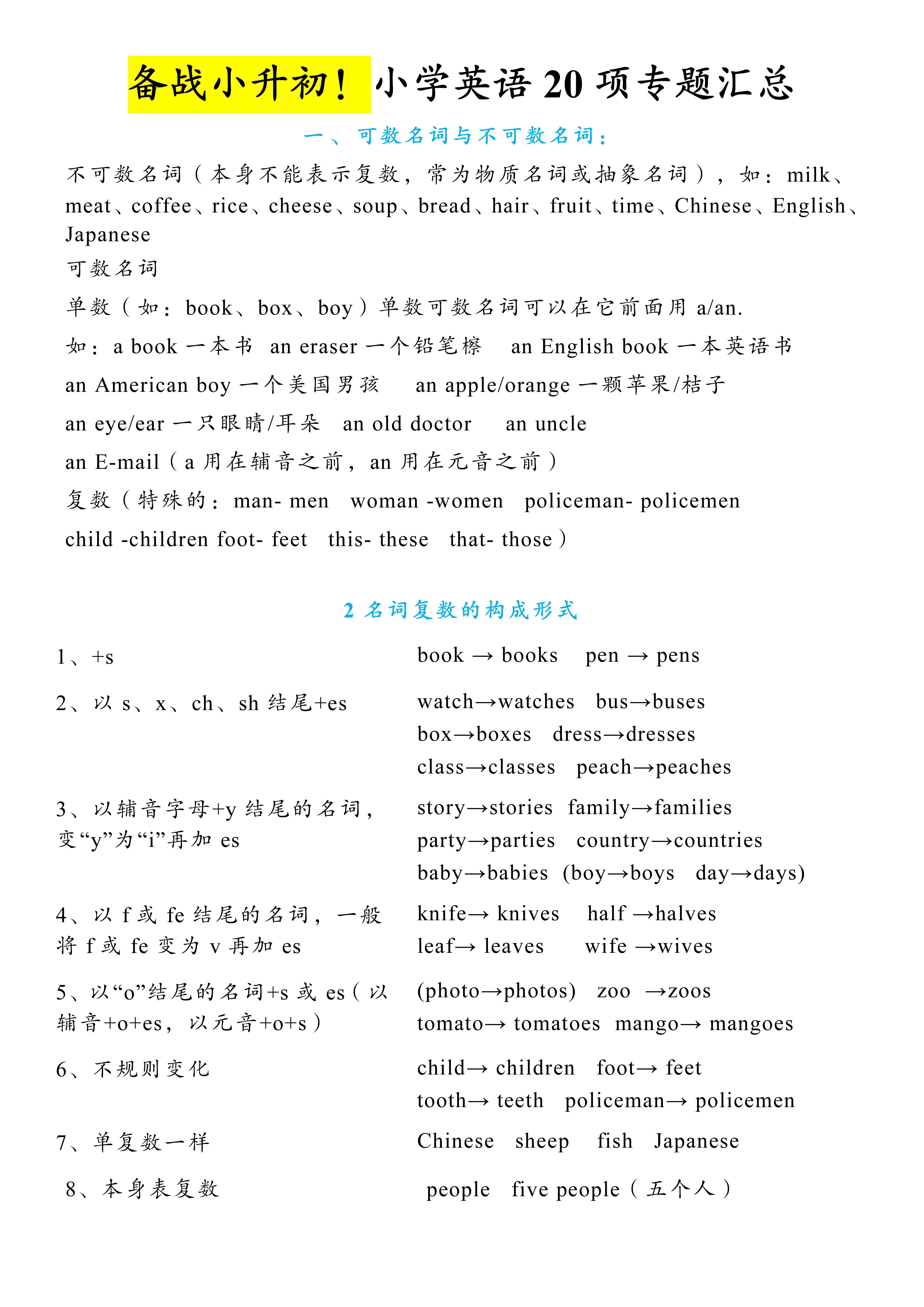 小升初英语语法汇总!小学+初中基础,全有的简单介绍 小升初英语语法汇总!小学+初中基础,全有的简单介绍