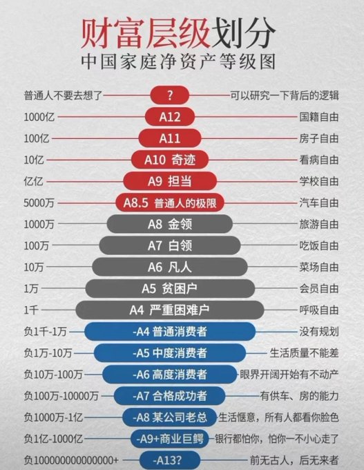 有什么借鸡生蛋赚钱好方法(有什么借鸡生蛋赚钱好方法呢)