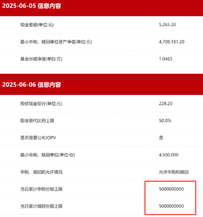 关于etf套利交易(关于etf套利交易的论文)