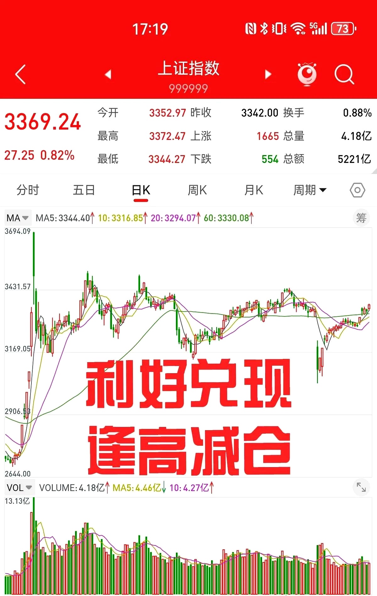 二三四五股票行情北京银行今天行情财经须知