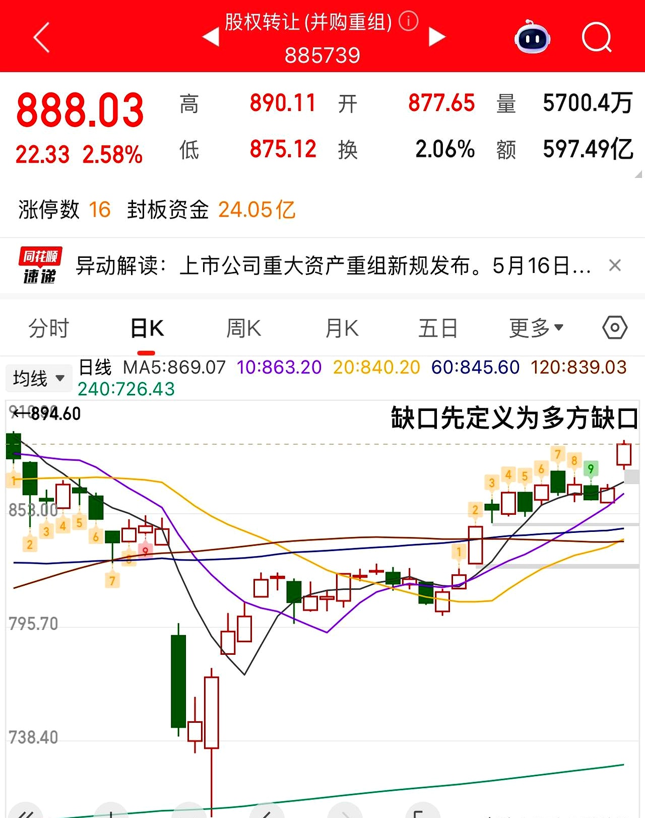 股票指南针行情(指南针股票行情价格)