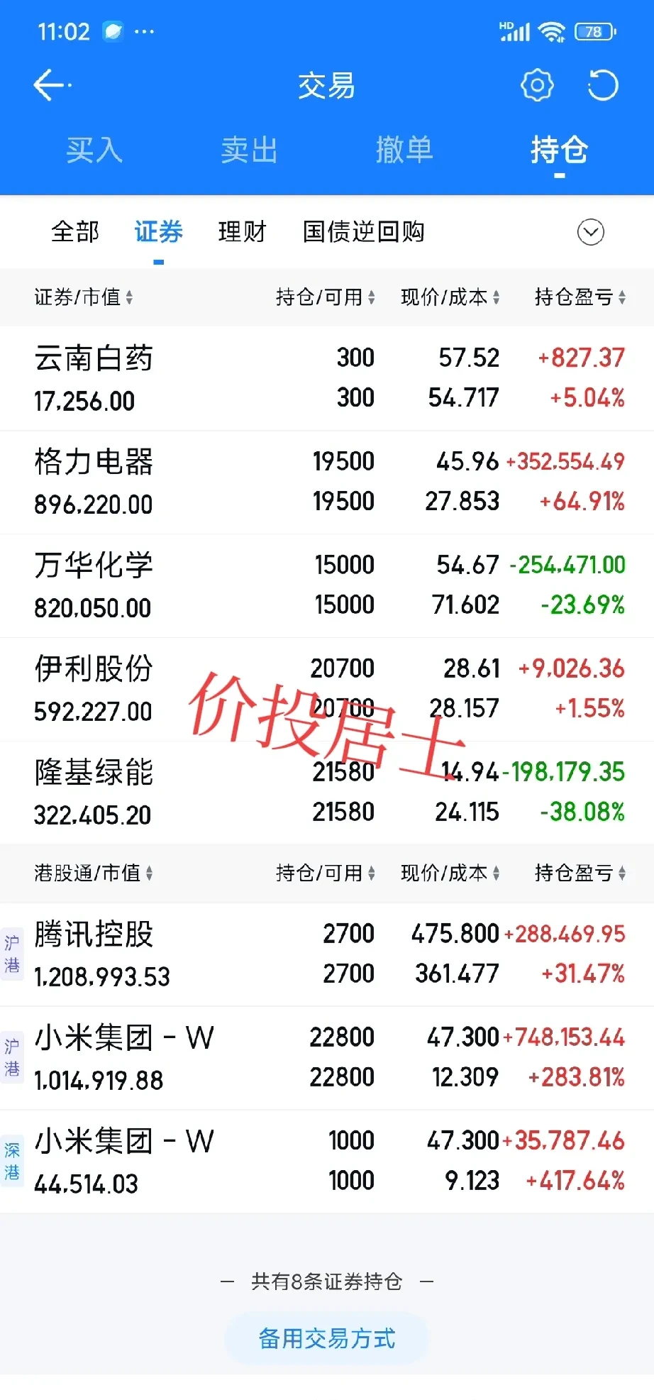 先河环保股票历史数据财经须知