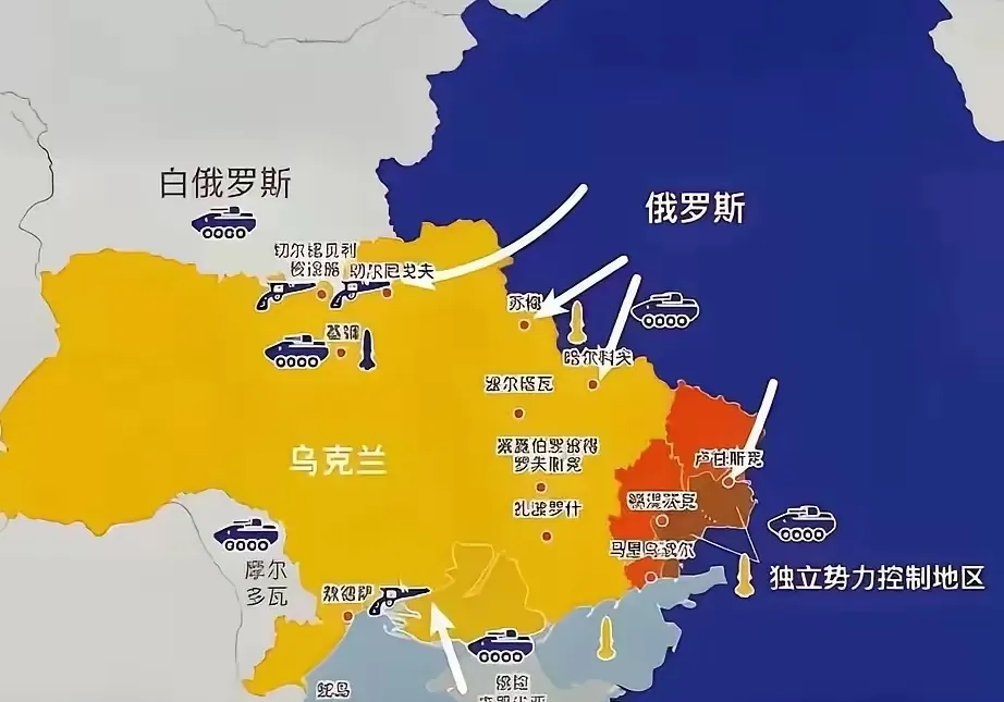 俄罗斯为什么打乌克兰