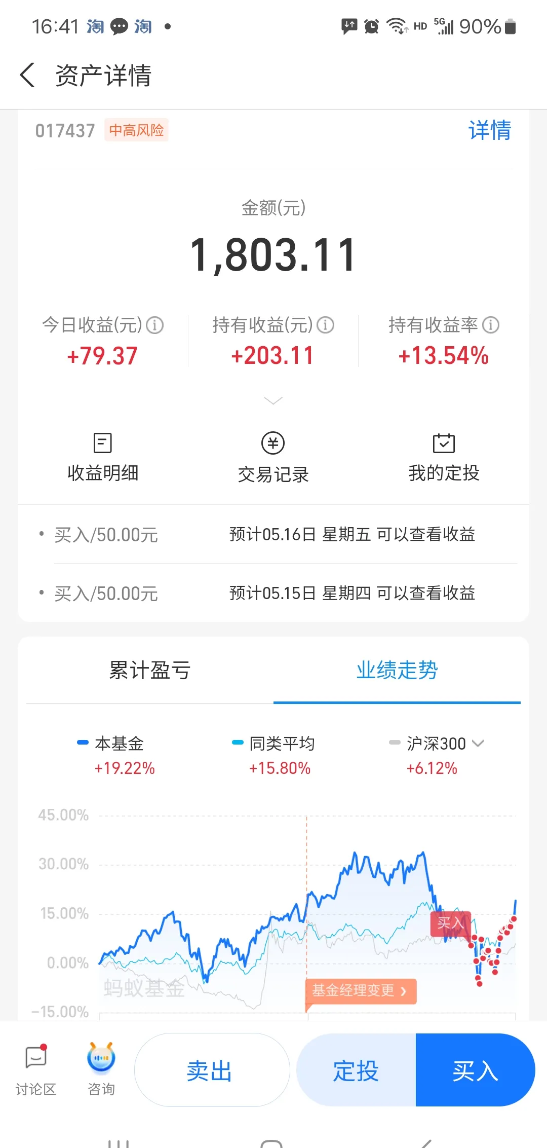 买基金怎么看新闻(买基金怎么看新闻报道)