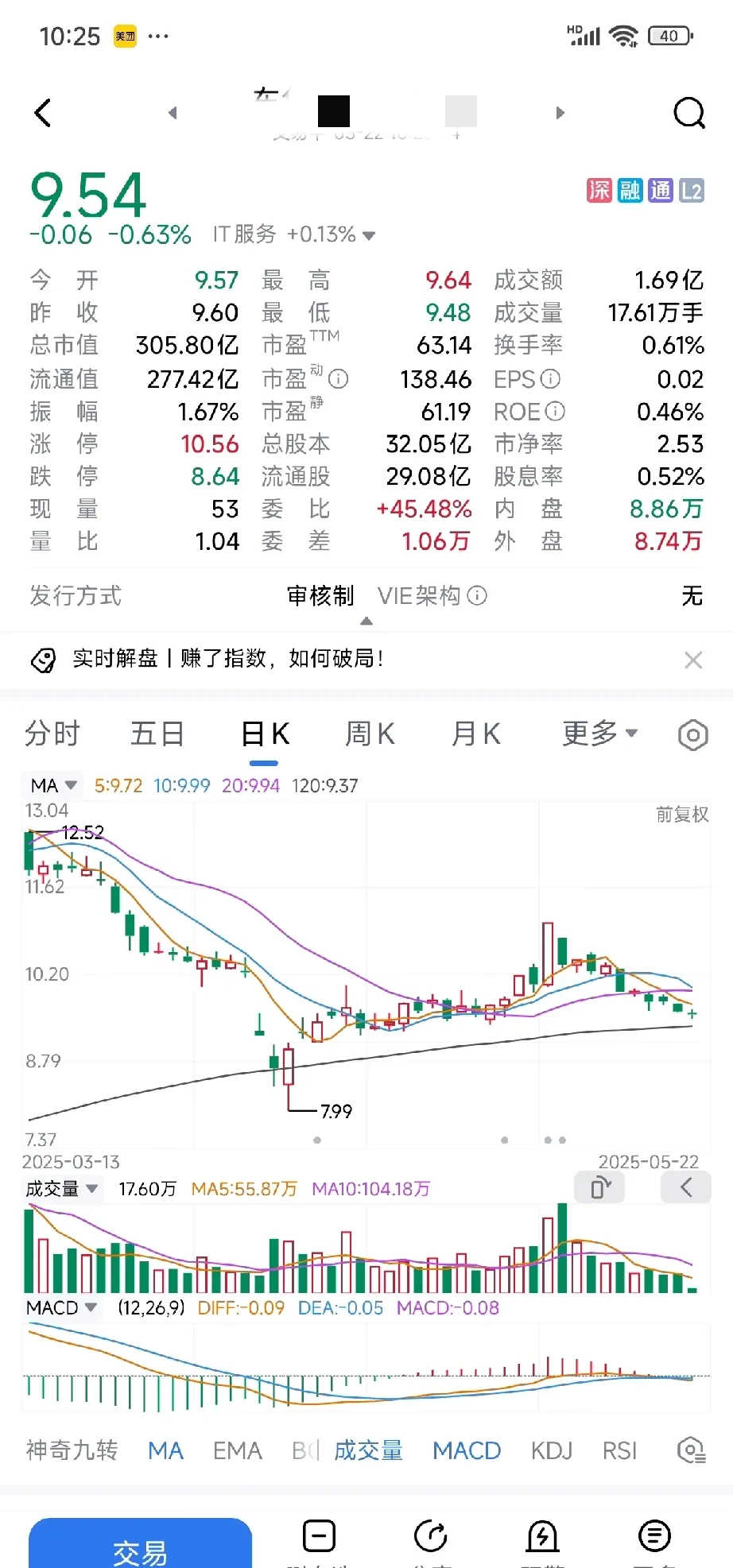 股票今天新闻最新(股票新闻最快最新消息,今天有什么新闻)