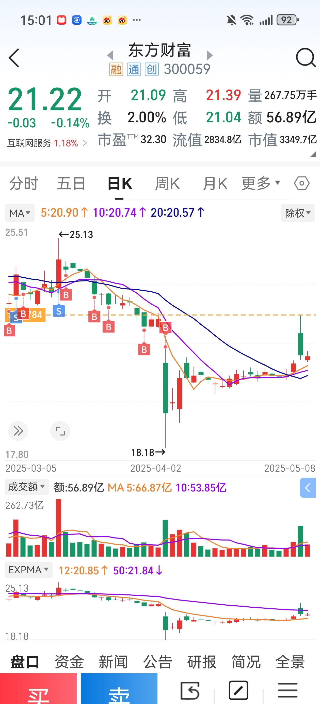东京股市小幅上涨