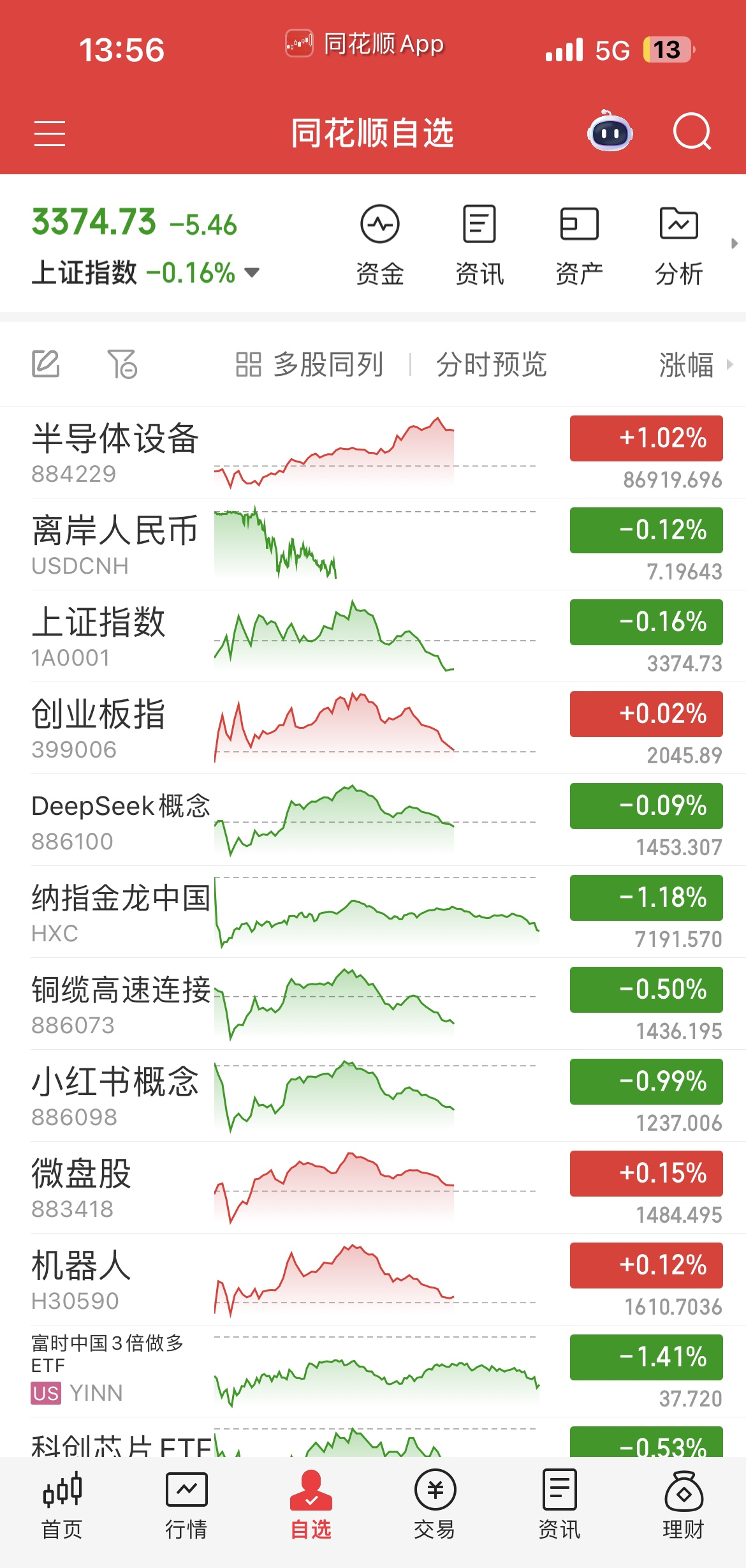 关于指南针股市晴雨表指标的信息