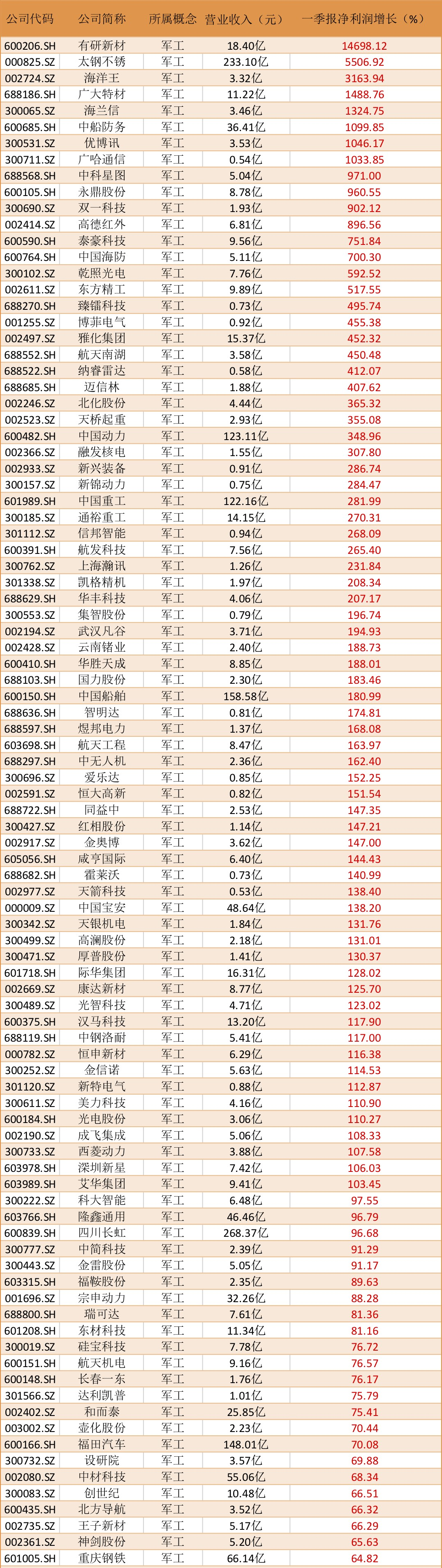 汉缆股份的股价是多少财经须知