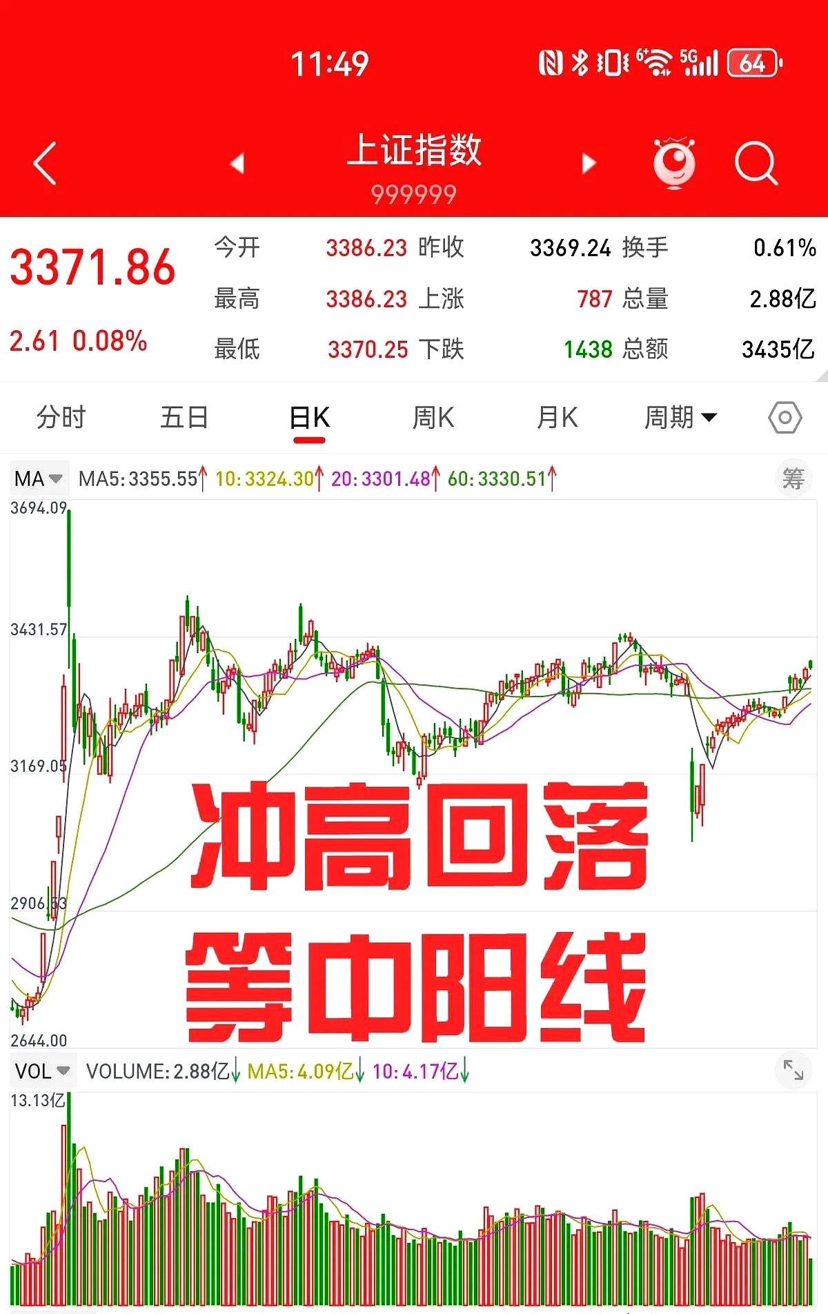 600724宁波富达股票行情财经须知