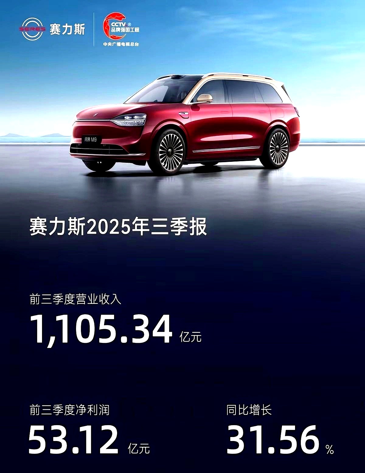 看财报得这么看别光看人家赚了多少要看钱花到哪儿了这才是真谛