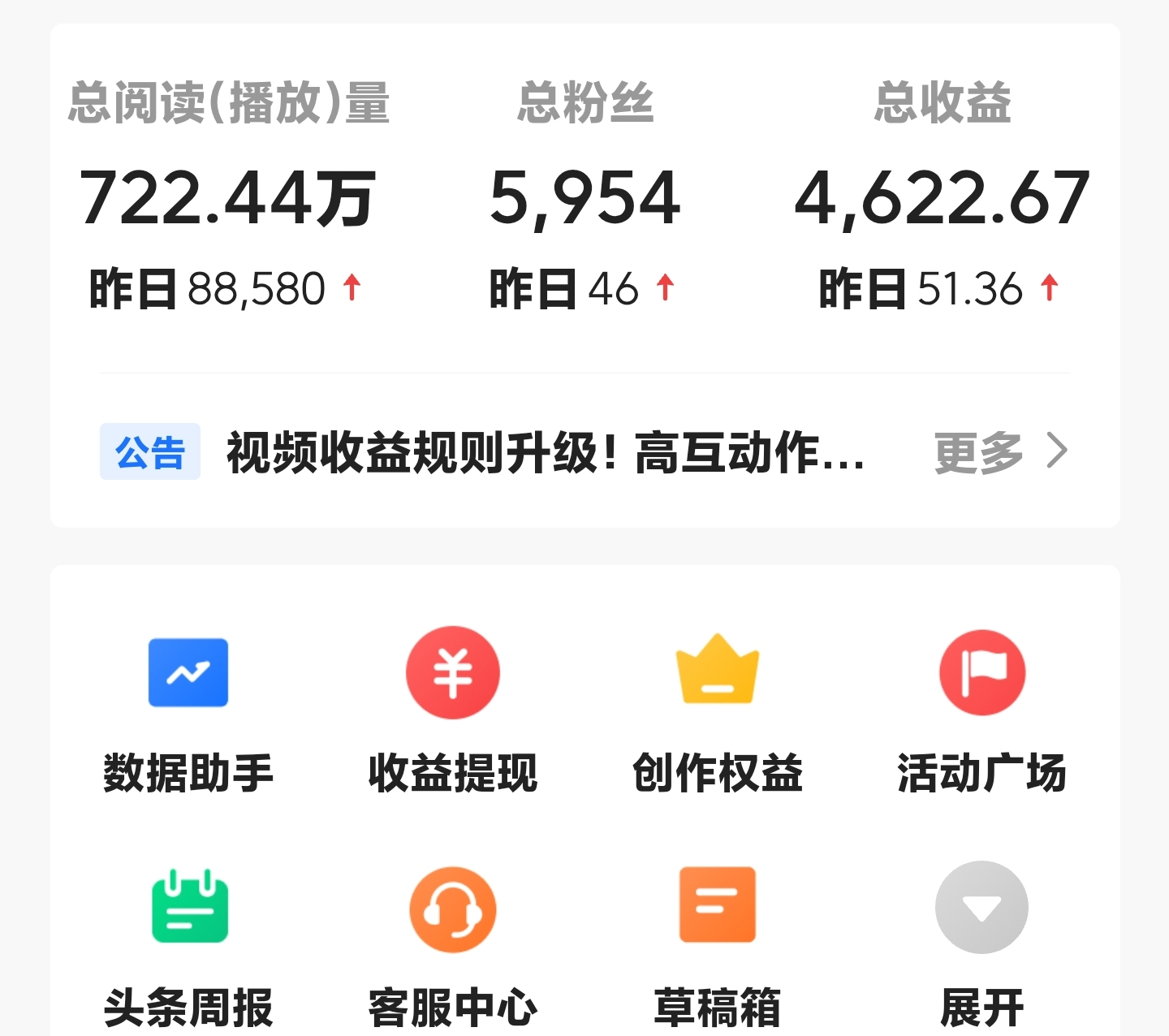 头条这么赚钱是真的吗(头条这么赚钱是真的吗还是假的)