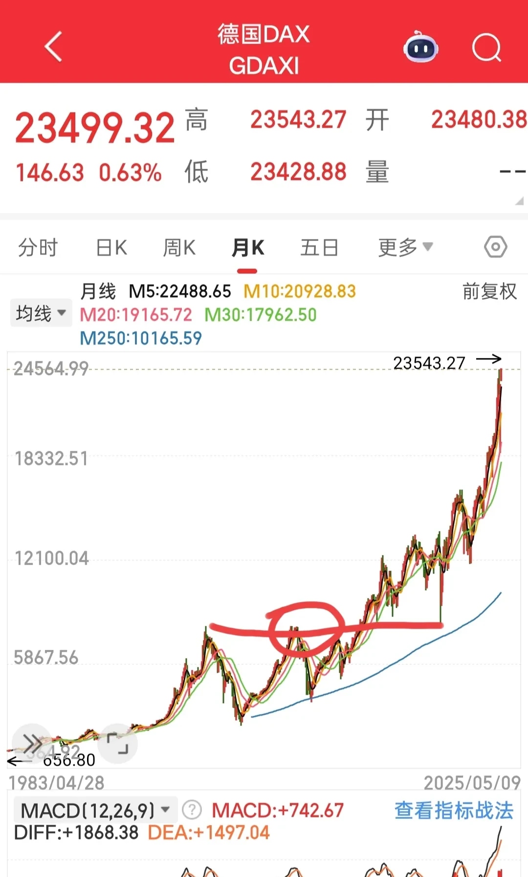 启迪桑德股票行情