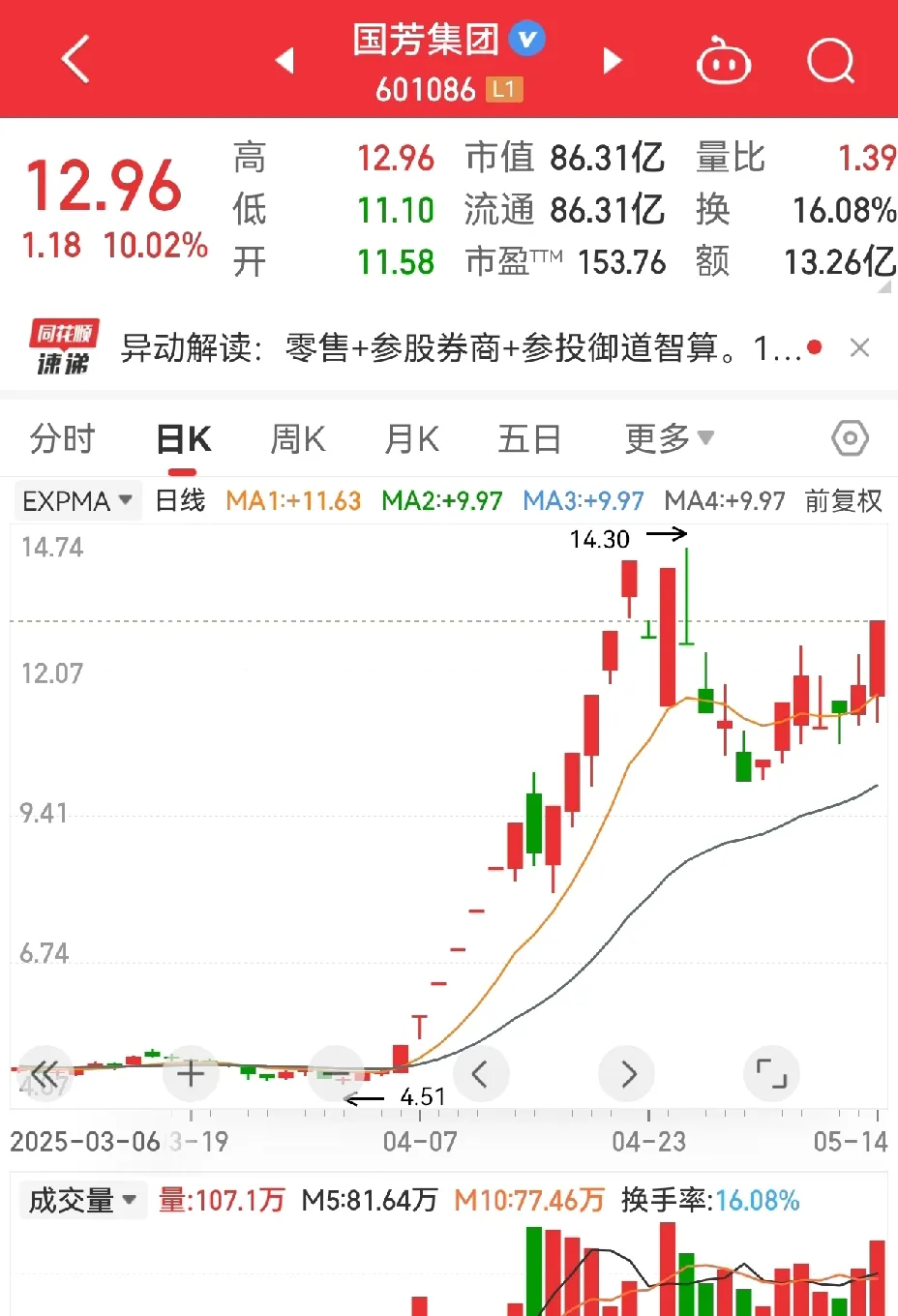 汉缆股票行情最新消息财经须知