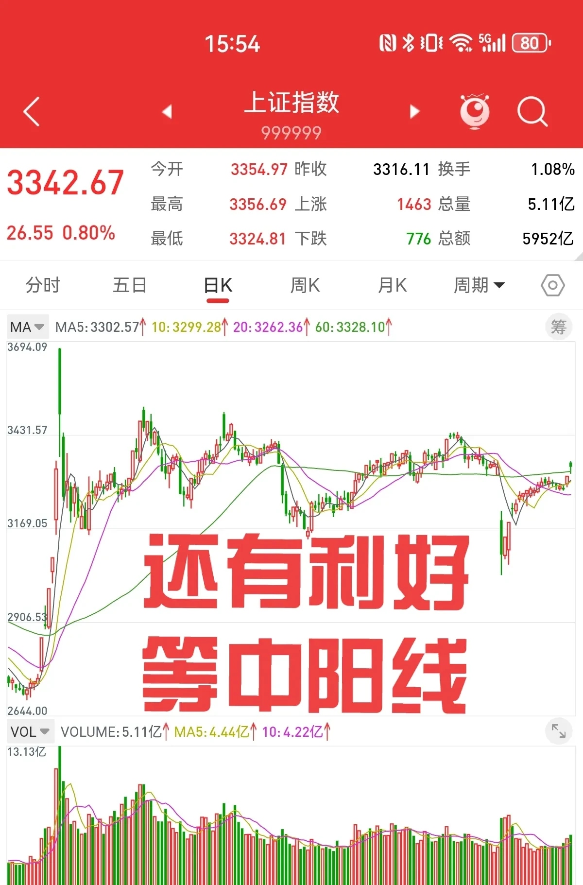 三聚环保股票分析报告财经须知