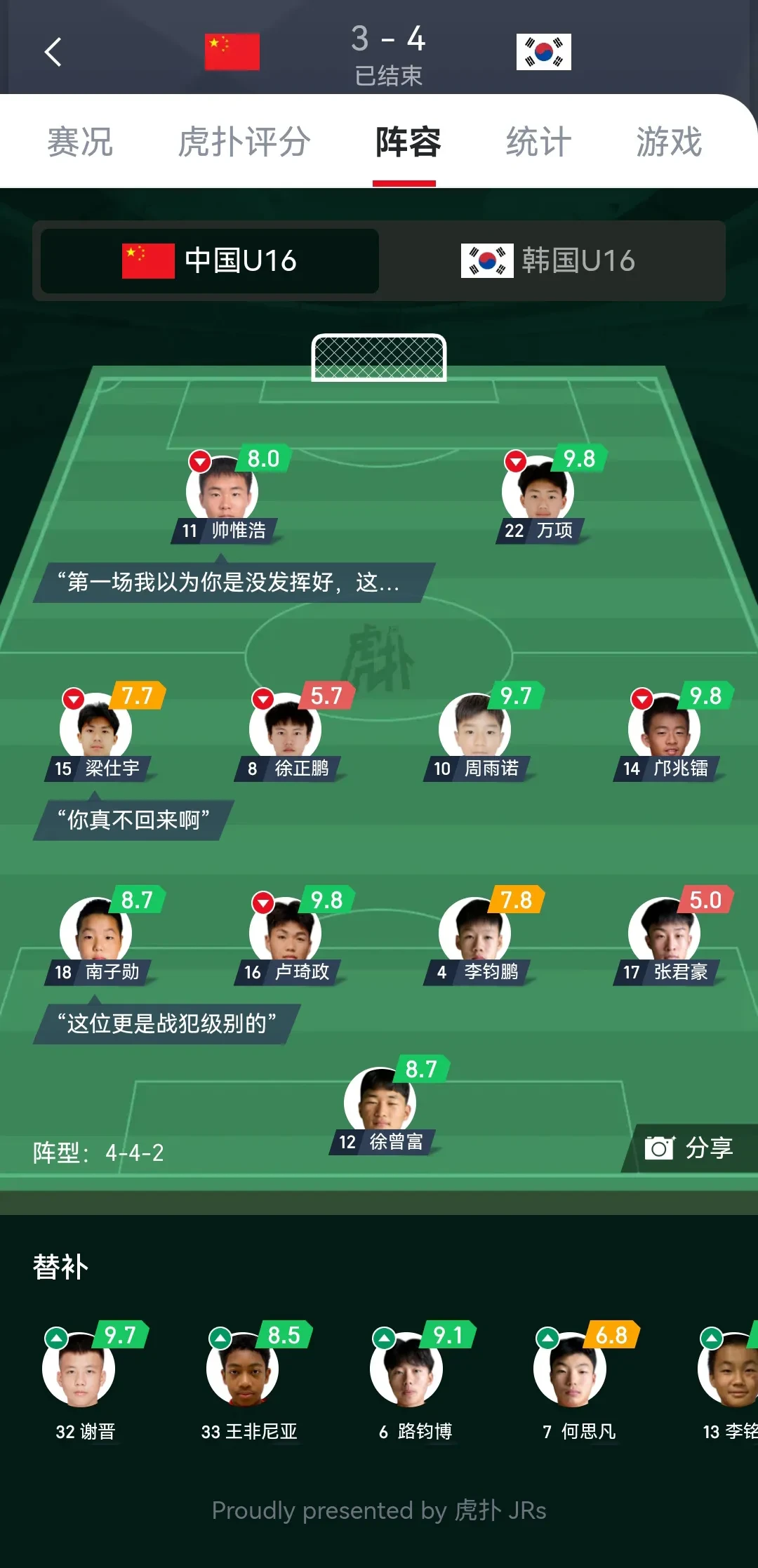 助攻总数 排名 巨星背后相关图片2