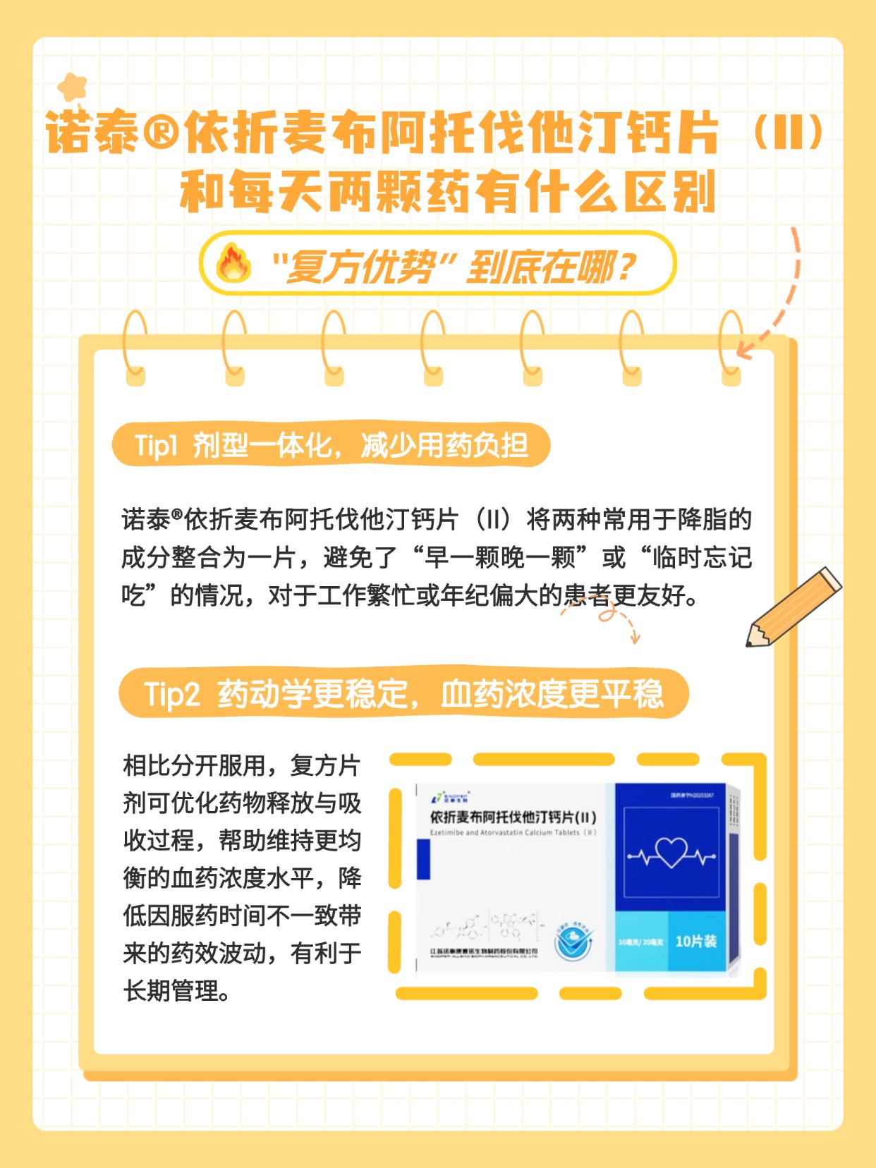 诺泰依折麦布阿托伐他汀钙片