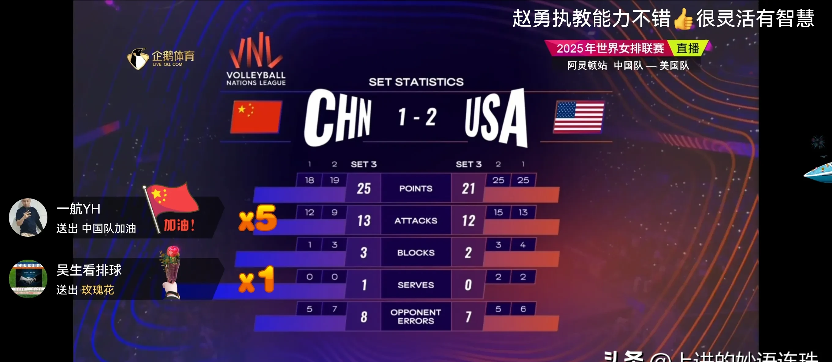 世界杯淘 汰赛 巅峰对决相关图片3