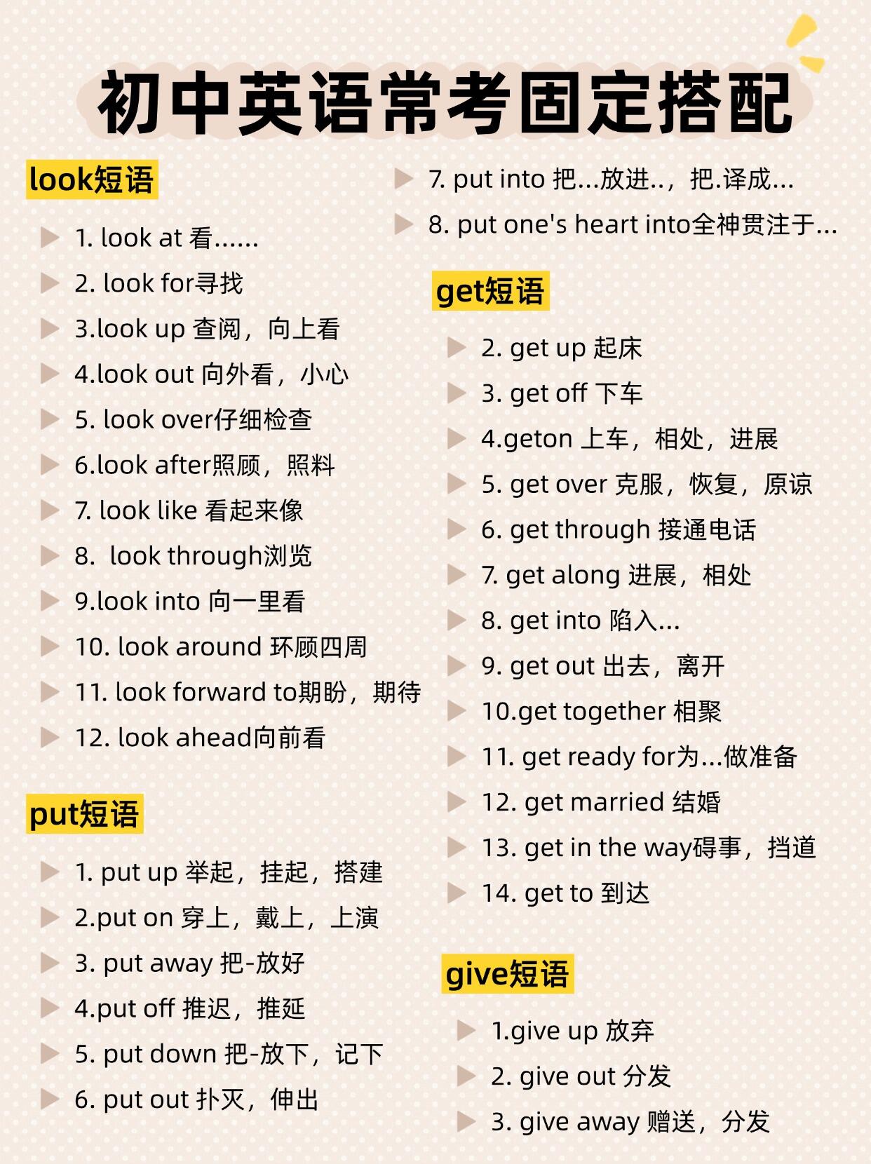 put的短语