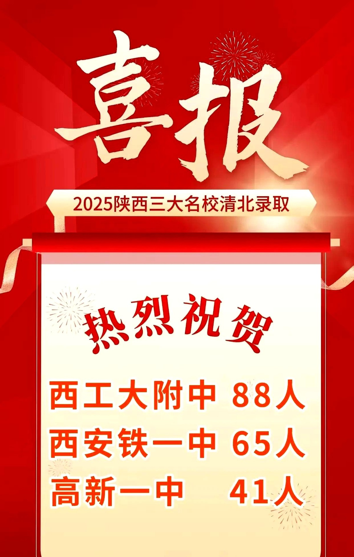 每年中考志愿表发下来,西安家长凌晨四点就蹲电脑刷新:铁一中,西工大