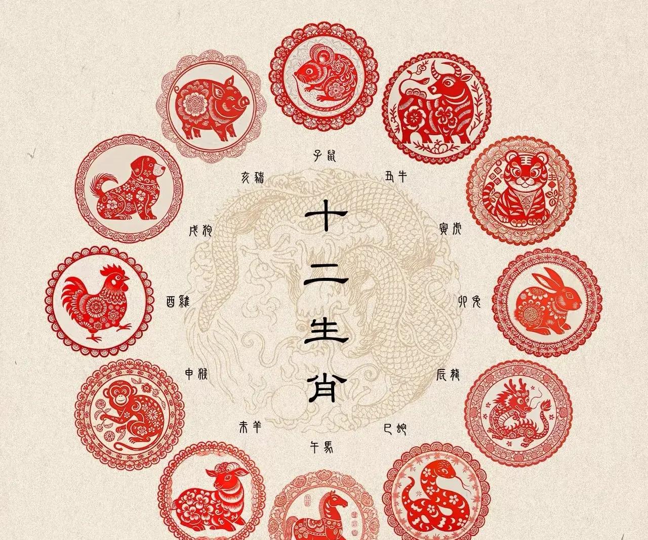 生肖猴2025年学习运势(2025年属猴人的全年每月)