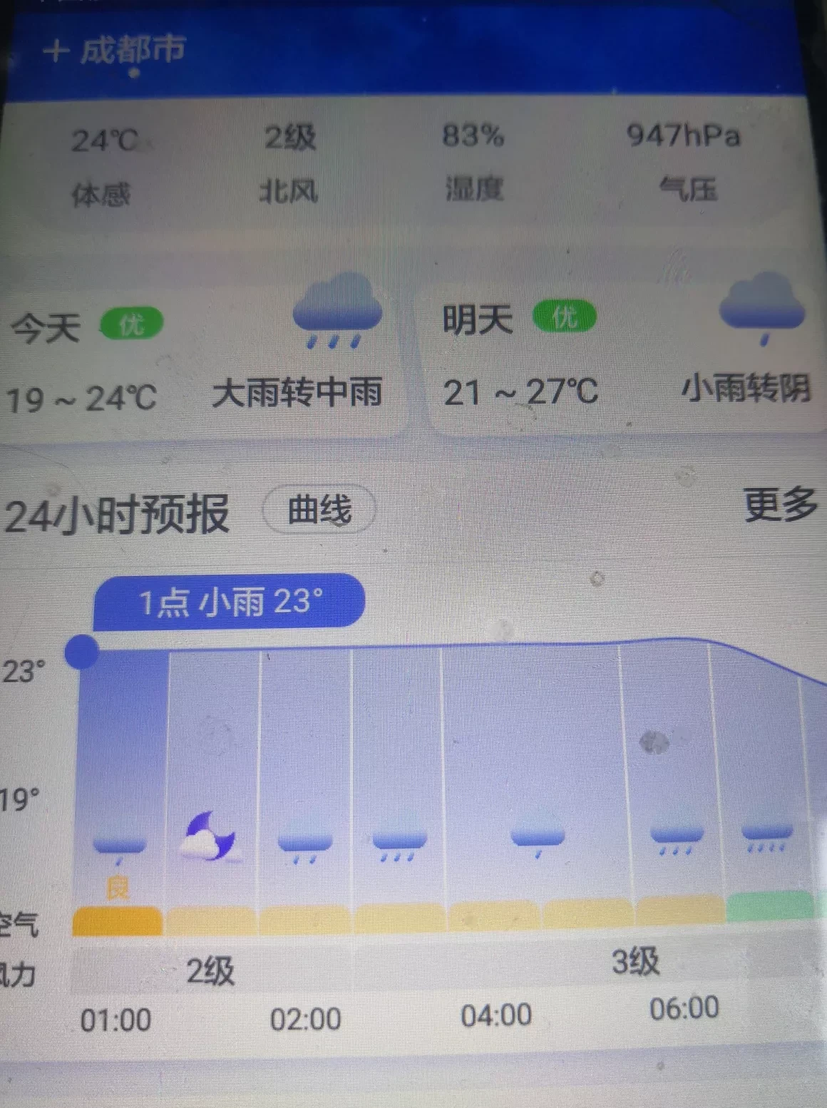 成都天气预报40天在线