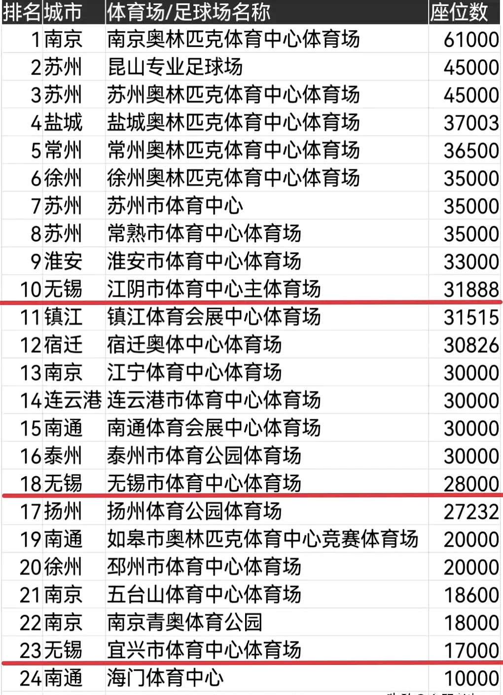 战报｜香港足球盛会启幕，引出新问题，城市体育经济会否改变走势