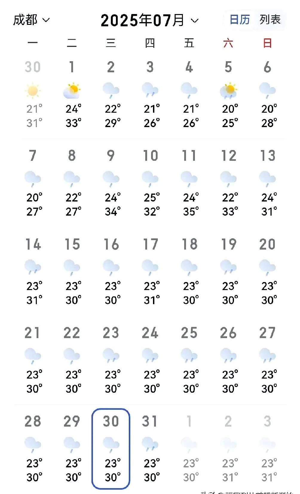 成都一个月天气预报预报